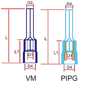 333 VM/PIPG Series