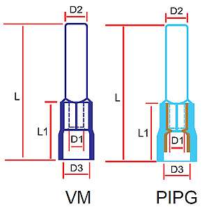 331 VM/PIPG Series - YEONG CHWEN INDUSTRIES CO.,LTD.