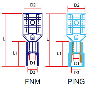 363 FNM/PING Series - YEONG CHWEN INDUSTRIES CO.,LTD.