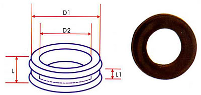 Grommets - YEONG CHWEN INDUSTRIES CO.,LTD.